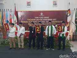 Hasil Rekapitulasi Pilkada Pati: Sudewo-Chandra Teratas