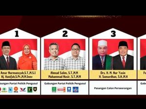 Survei PRC Pilbup Sumbawa Barat: Elektabilitas Fud-Aher Tertinggi Survei PRC Pilbup Sumbawa Barat: Elektabilitas Fud-Aher Tertinggi