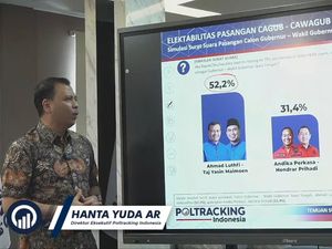 Video Survei Poltracking: RK-Suswono 47,5%, Pramono-Rano 31,5%, Dharma-Kun 5,1% Video Survei Poltracking: RK-Suswono 47,5%, Pramono-Rano 31,5%, Dharma-Kun 5,1%
