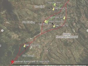 Mengungkap Faktor Geologi yang Memicu Gempa di Kertasari Mengungkap Faktor Geologi yang Memicu Gempa di Kertasari