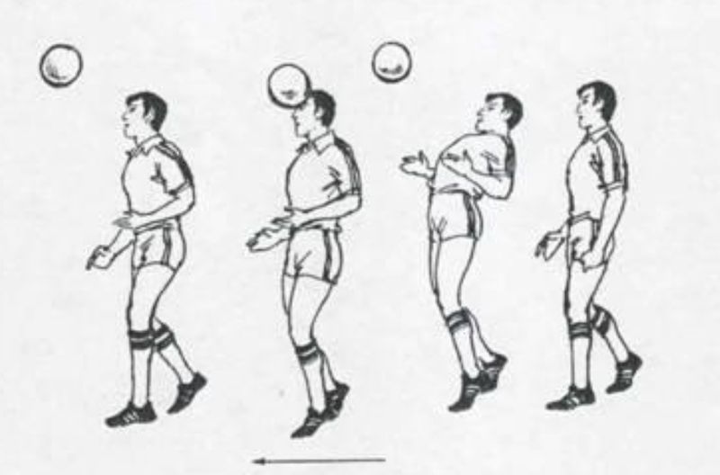 Teknik dasar menyundul bola atau heading.