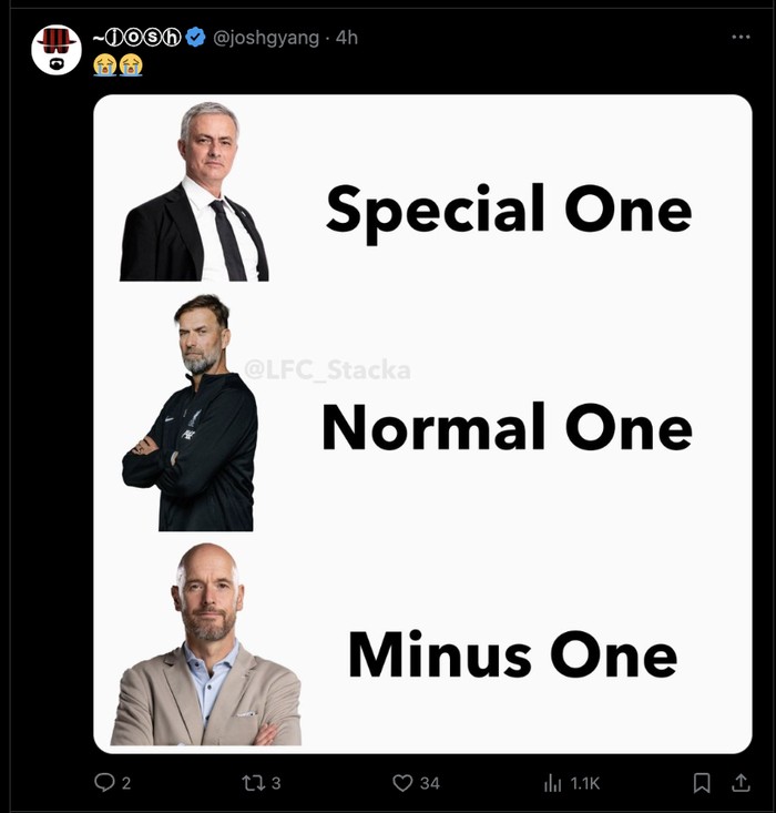 Meme MU Meme MU usai ditahan imbang Twente di Liga Europa