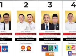 Ini Laporan Awal Dana Kampanye 4 Paslon di Pilwalkot Bandung