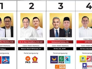 Debat Publik Perdana Pilwalkot Bandung Digelar Malam Ini Debat Publik Perdana Pilwalkot Bandung Digelar Malam Ini