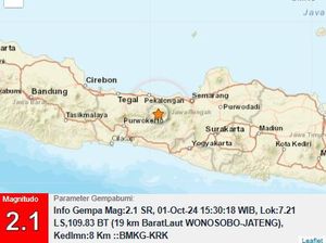 Gempa Darat M 2,1 di Wonosobo Sore Ini Gempa Darat M 2,1 di Wonosobo Sore Ini