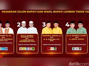 Survei Poltracking Pilbup Lombok Timur: Luthfi-Wahid Unggul dari 4 Paslon Survei Poltracking Pilbup Lombok Timur: Luthfi-Wahid Unggul dari 4 Paslon