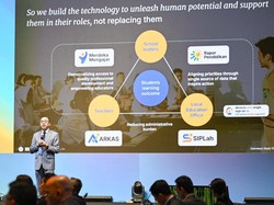 Transformasi Digital Pendidikan RI: Ada 4,3 Juta Pengguna-Bantu 80% Program Kepsek