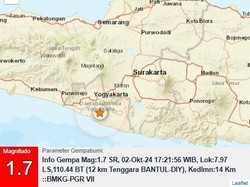 Gempa M 1,7 Goyang Daratan Bantul Sore Ini