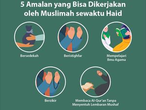 5 Amalan yang Bisa Dikerjakan oleh Muslimah sewaktu Haid