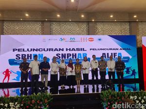 Survei KemenPPPA: Pelaku Kekerasan Emosional Anak Mayoritas Kelompok Sebaya Survei KemenPPPA: Pelaku Kekerasan Emosional Anak Mayoritas Kelompok Sebaya