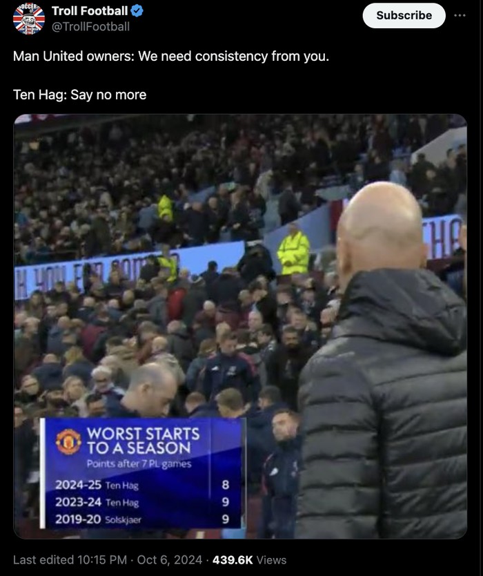 Meme Erik ten Hag