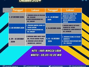 Cek Jadwal SIM Keliling Surabaya 8-16 Oktober 2024