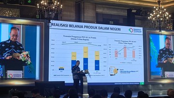 Menperin Sebut Realisasi Belanja Produk Lokal Masih Rendah