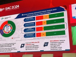 Apa Itu SDGs? Ini Pengertian, Tujuan, dan Pilarnya