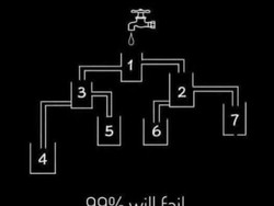 Asah Otak, Wadah Mana yang Akan Terisi Penuh Pertama Kali?