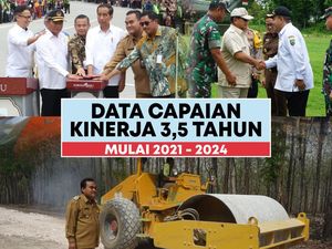 28 Capaian Kinerja Arief Rohman Selama 3,5 Tahun Pimpin Blora 28 Capaian Kinerja Arief Rohman Selama 3,5 Tahun Pimpin Blora