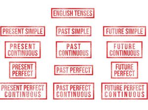 Ciri-ciri Past Continuous Tense, Rumus, dan 20 Contoh Kalimatnya Ciri-ciri Past Continuous Tense, Rumus, dan 20 Contoh Kalimatnya