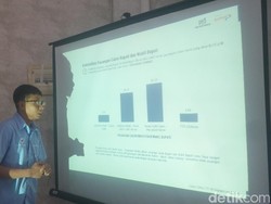 Survei Pilkada Lutim Versi PSI: Irwan 44,5%, Budiman 36,7%, Isrullah 9,75%