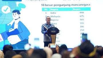 Lebihi Target, Trade Expo Indonesia Catat Transaksi US$ 22,73 Miliar