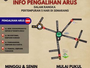 Peringatan Pertempuran Lima Hari di Semarang, Akses ke Tugu Muda Ditutup