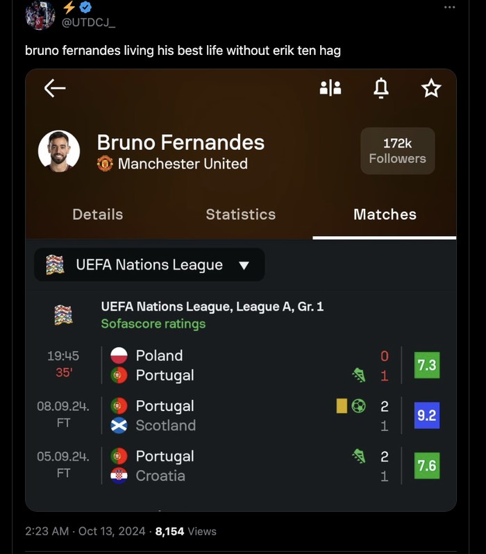 Meme Bruno Fernandes Meme Bruno Fernandes