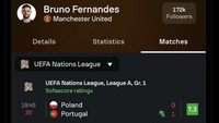 Statistik kapten MU Bruno Fernandes saat membela Portugal itu keren banget! Foto: dok. Internet/X (Twitter)