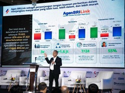 Dirut BRI Ungkap Kunci RI Keluar dari Middle Income Trap