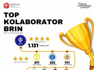 Daftar Kampus Top Kolaborator BRIN 2024, IPB University Nomor Satu! Daftar Kampus Top Kolaborator BRIN 2024, IPB University Nomor Satu!