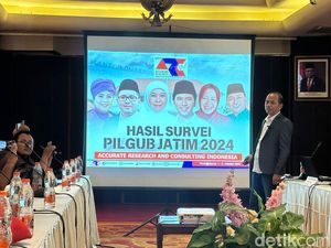 Survei ARCI: Khofifah-Emil 63,4%, Risma-Gus Hans 27,1%, LUMAN 2,8% Survei ARCI: Khofifah-Emil 63,4%, Risma-Gus Hans 27,1%, LUMAN 2,8%