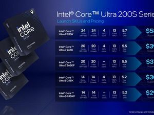 Intel Core Ultra Kini Tersedia untuk Desktop PC Intel Core Ultra Kini Tersedia untuk Desktop PC