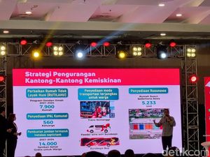 Eri Cahyadi Janji Tanggung Janda-Lansia di 2025 demi Entas Kemiskinan Eri Cahyadi Janji Tanggung Janda-Lansia di 2025 demi Entas Kemiskinan