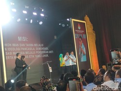 Dimyati Soroti Kongkalikong Proyek di Banten, Janjikan Transparansi