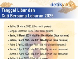 Jadwal Libur Lebaran 2025 Beserta Cuti Bersamanya Sesuai SKB 3 Menteri