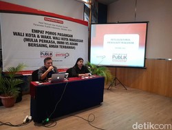 Survei PPI Pilkada Makassar: Appi 39,1%, Indira 19,9%, Seto 17,7%, Amri 2,0%