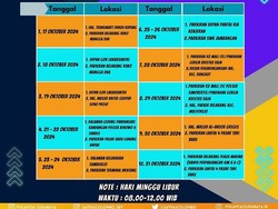 Cek Jadwal SIM Keliling Surabaya 21-31 Oktober 2024
