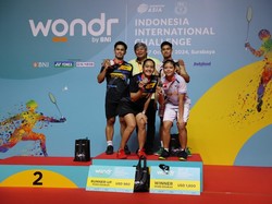 Jafar/Felisha Juara International Challenge 2024, Modal untuk Super 100