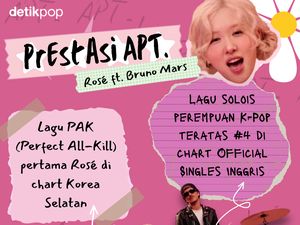 4 Prestasi Lagu APT. Rose BLACKPINK & Bruno Mars 4 Prestasi Lagu APT. Rose BLACKPINK & Bruno Mars
