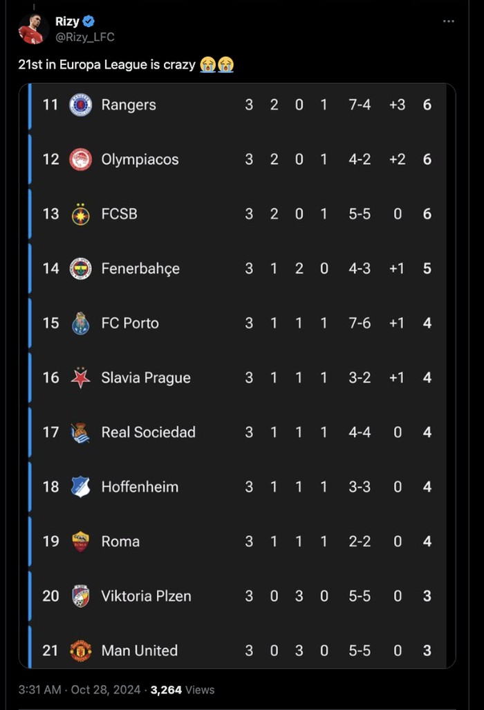 Meme MU Ten Hag