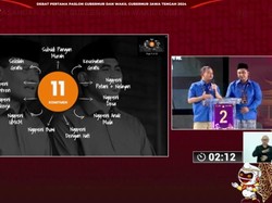 Luthfi Paparkan Ngopeni-Ngelakoni, Banggakan Dukungan Prabowo dan Jokowi