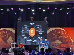 Ahmad Luthfi Janjikan Subsidi Pangan Murah hingga Pendidikan Gratis