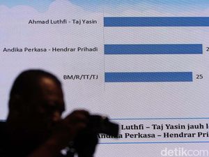 Video: LSI Denny JA Rilis Survei Pilgub Jakarta-Jateng-Jatim, Apa Hasilnya? Video: LSI Denny JA Rilis Survei Pilgub Jakarta-Jateng-Jatim, Apa Hasilnya?