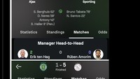 Ini salah satu olok-oloknya: Sporting yang dilatih Amorim pernah kena ganyang Ajax besutan Erik ten Hag. Foto: dok. Internet/X (Twitter)