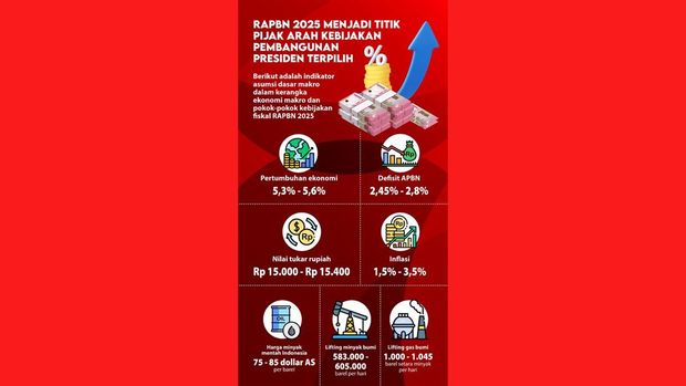 BNR PDIP