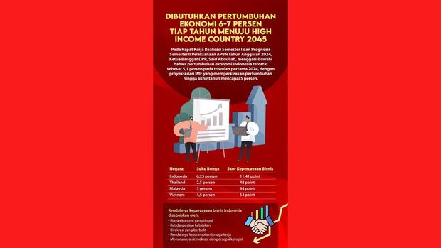 BNR PDIP