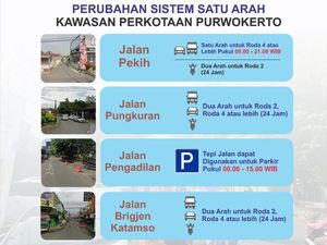 Info Lur! Jalan Katamso dan Pungkuran Purwokerto Jadi 2 Arah Mulai Besok