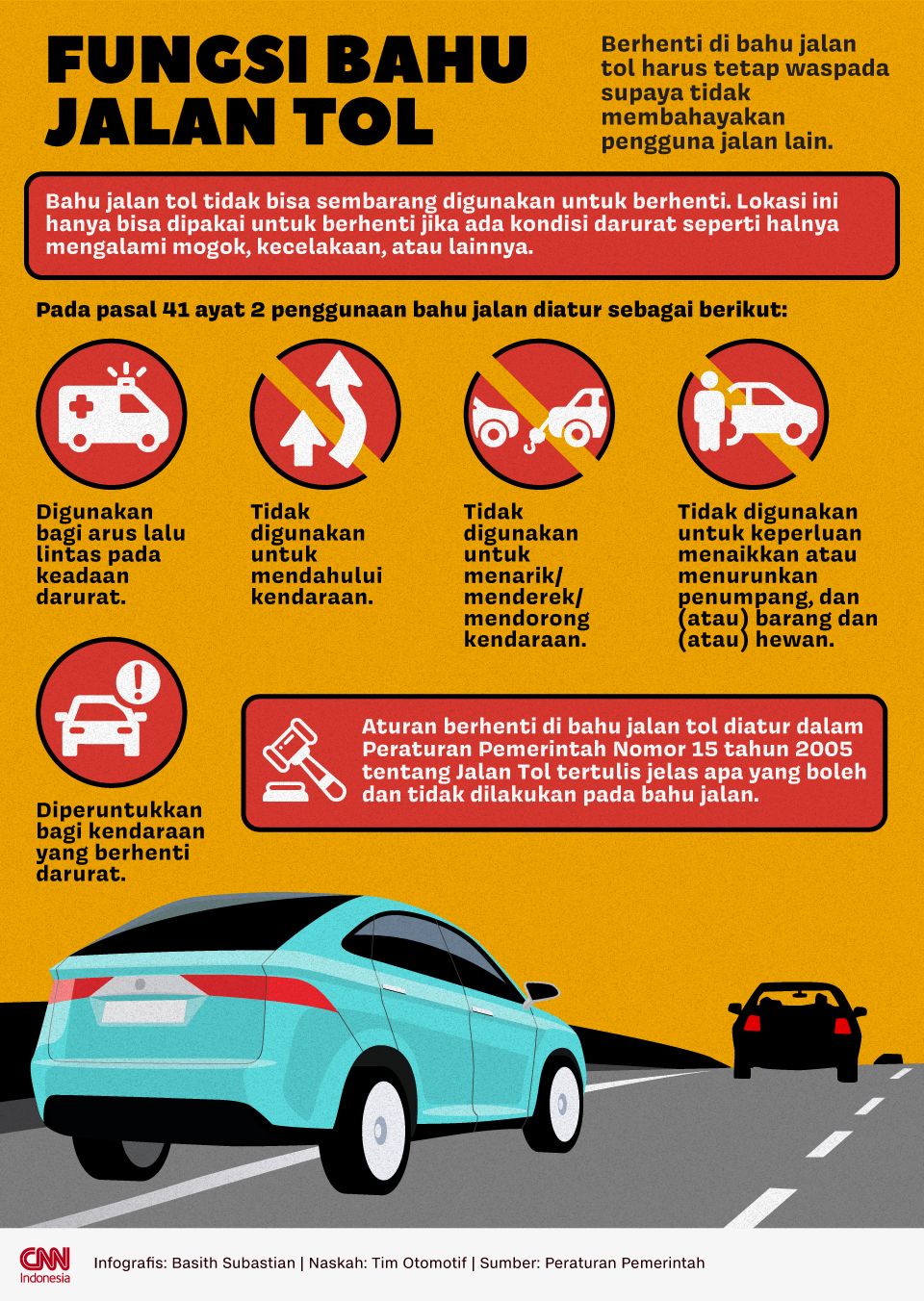 Infografis Fungsi Bahu Jalan Tol