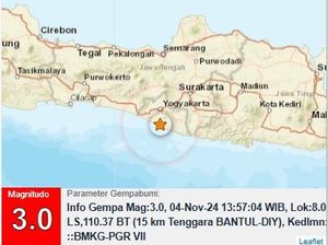 Lagi! Gempa Goyang Bantul Siang Ini
