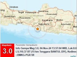 Lagi! Gempa Goyang Bantul Siang Ini
