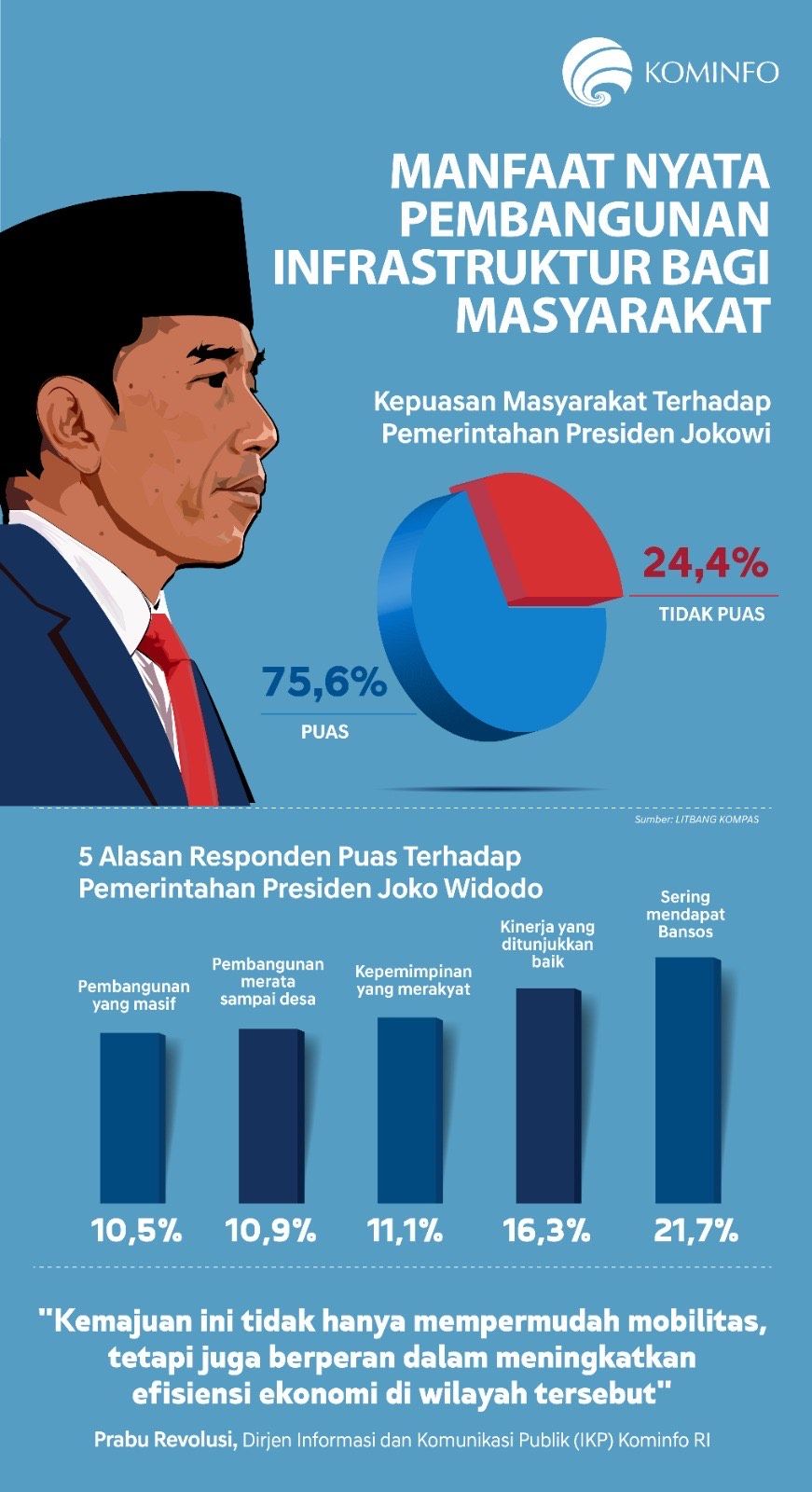 PDIP