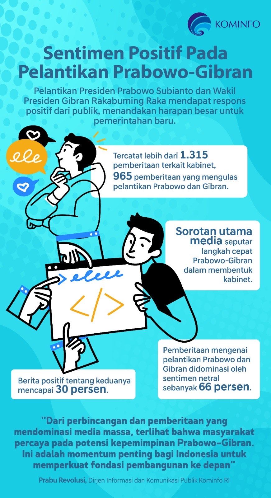 PDIP